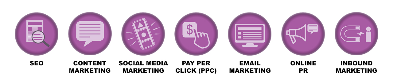 Digital Marketing V2 Digital Marketing V2